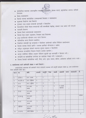 च.नं.१५०९_मिति_२०७६।१०।०५_005.jpg
