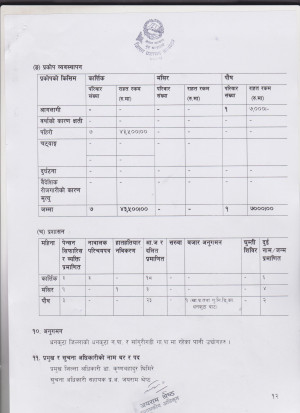 च.नं.१५०९_मिति_२०७६।१०।०५_013.jpg