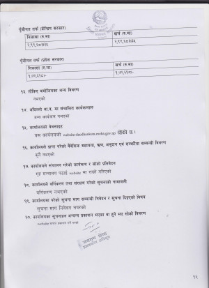 च.नं.१५०९_मिति_२०७६।१०।०५_016.jpg
