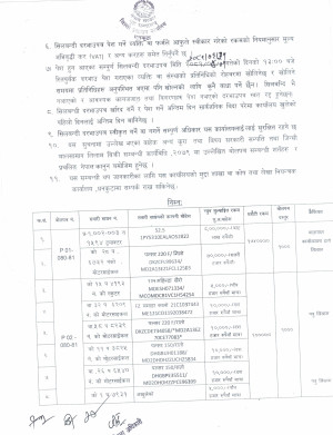 सवारी_साधन_अन्य_सामानहरु_लिलाम_बिक्रीको_२१_दिने_सूचना06242024_0005.jpg